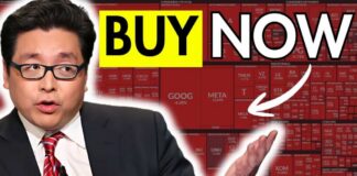 Everyone's Panicking… But These 10 Stocks Are Now Buys