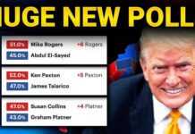 Momentum Meets A Red Wall The 2026 Senate Map Based On SHOCKING New Polls!
