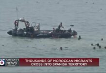 Spain deploys military to Ceuta after thousands of people breach Morocco’s border and at least 9 die