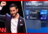 Abdul El-Sayed wins MI Democratic Senate primary, CNN projects