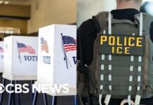 Lawsuit looks to block armed ICE agents from polling sites