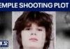 Temple Plot Shocks Chicago Everything we know so far in the alleged Aurora Hindu temple shooting plot