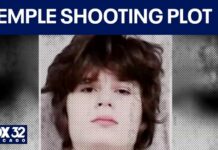 Temple Plot Shocks Chicago Everything we know so far in the alleged Aurora Hindu temple shooting plot