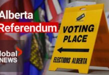 Canada Breakup Tease Rattles Alberta 1.2 million Albertans have now voted in referendum: Elections Alberta